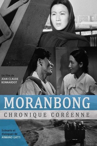 Poster of Moranbong