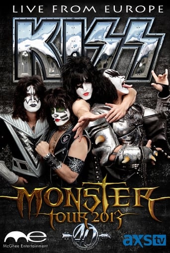 Poster of The Kiss Monster World Tour: Live from Europe