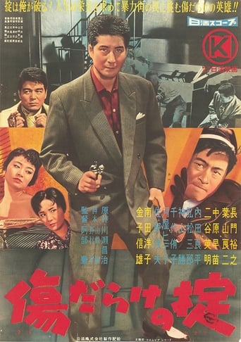Poster of The Law's Bloody Wounds
