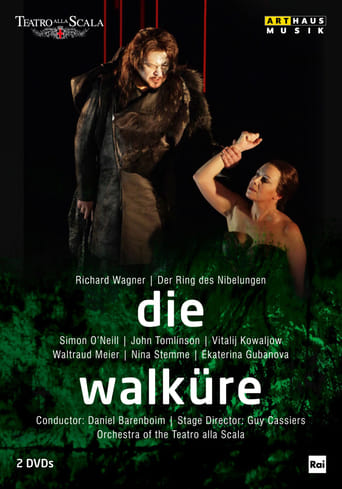Poster of Wagner: Die Walküre