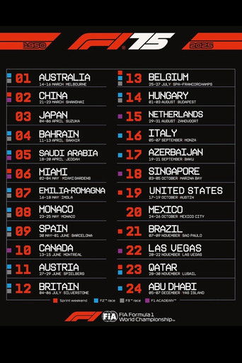 Portrait for 五星体育F1转播 - Season 2025