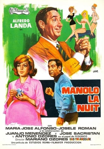 Poster of Manolo by Night