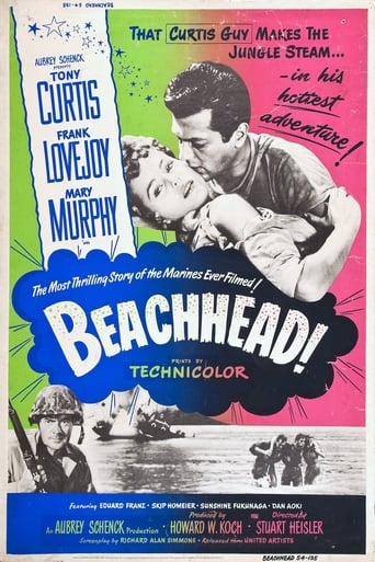 Poster of Beachhead