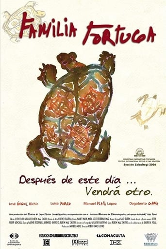 Poster of Turtle Family
