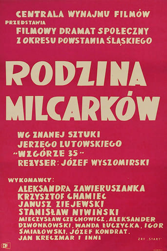 Poster of Rodzina Milcarków