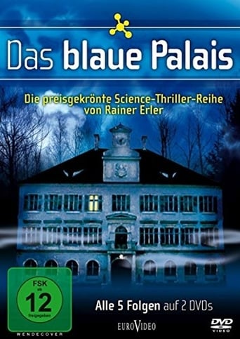Poster of Das Blaue Palais