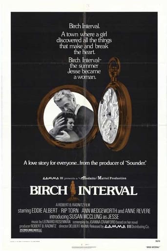 Poster of Birch Interval