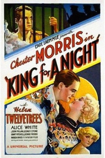Poster of King for a Night