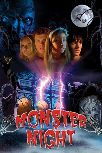 Poster of Monster Night