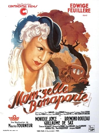 Poster of Miss Bonaparte