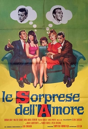 Poster of The Surprises of Love