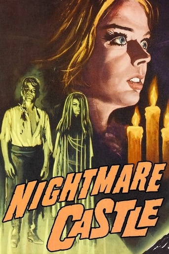 Poster of Nightmare Castle