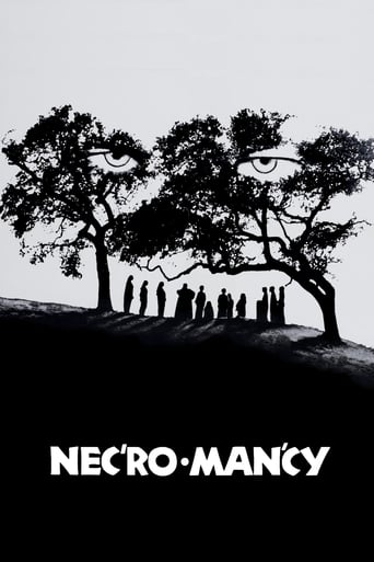 Poster of Necromancy