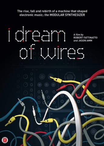 Poster of I Dream of Wires