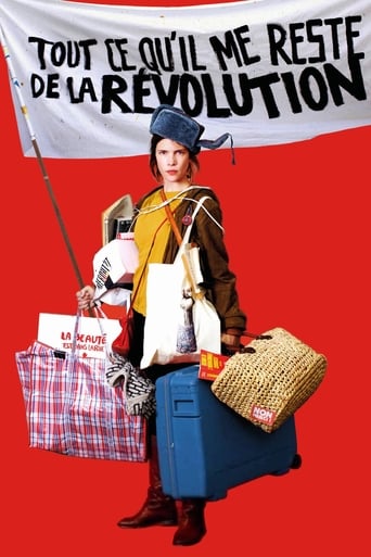 Poster of Whatever Happened to My Revolution