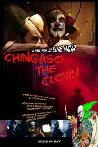 Poster of Chingaso the Clown