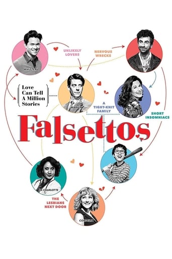 Poster of Falsettos