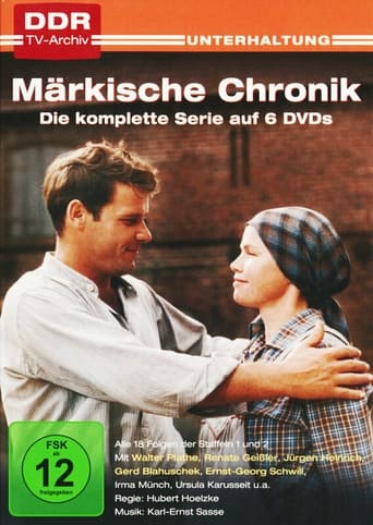 Poster of Märkische Chronik