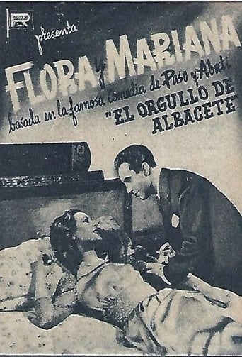 Poster of Flora y Mariana