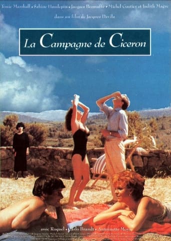 Poster of La Campagne de Cicéron