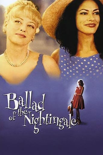 Poster of Ballad of the Nightingale