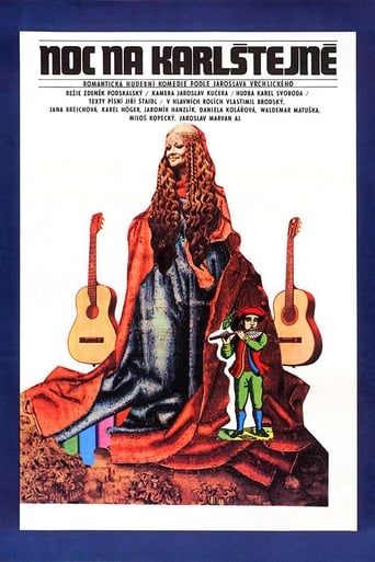 Poster of A Night at Karlstein