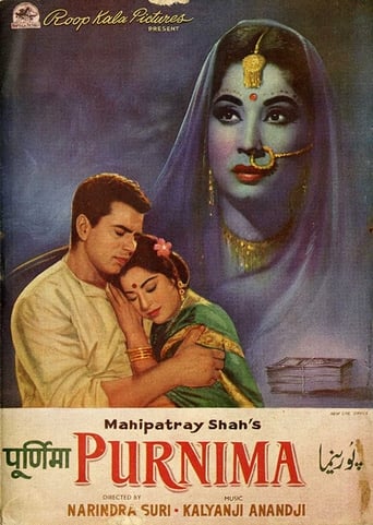 Poster of Purnima