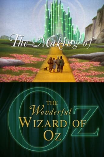 Poster of The Making of the Wonderful Wizard of Oz