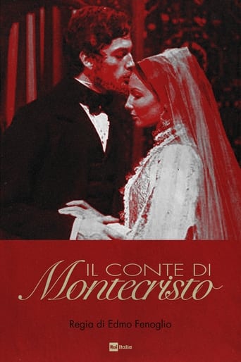 Poster of Il Conte di Montecristo