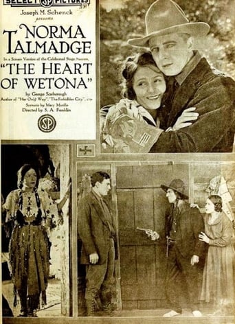 Poster of The Heart of Wetona