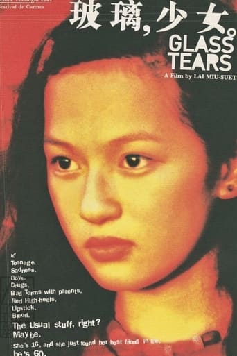 Poster of Glass Tears