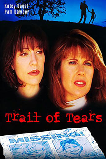 Poster of Trail of Tears
