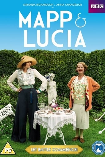 Poster of Mapp and Lucia