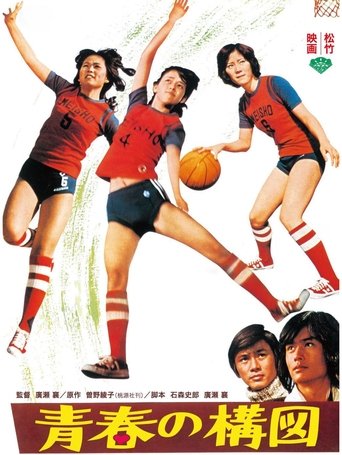 Poster of 青春の構図