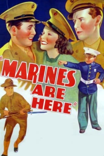 Poster of The Marines Are Here