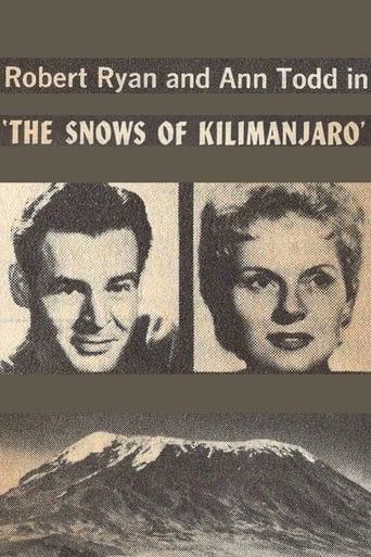 Poster of The Snows of Kilimanjaro