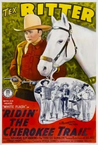 Poster of Ridin' the Cherokee Trail