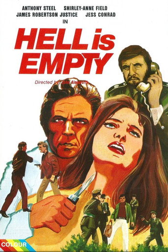 Poster of Hell Is Empty