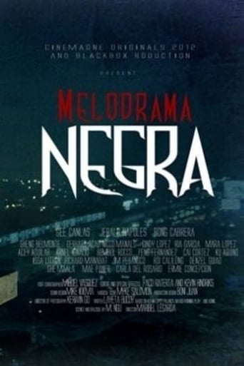 Poster of Melodrama Negra