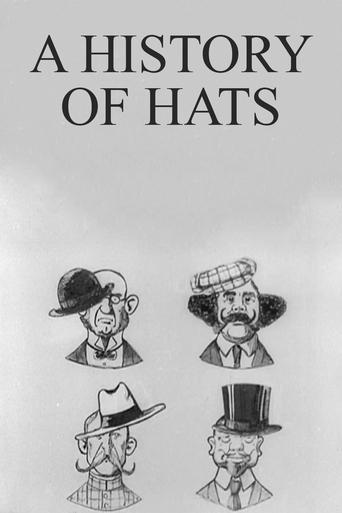 A History of Hats Poster of A History of Hats