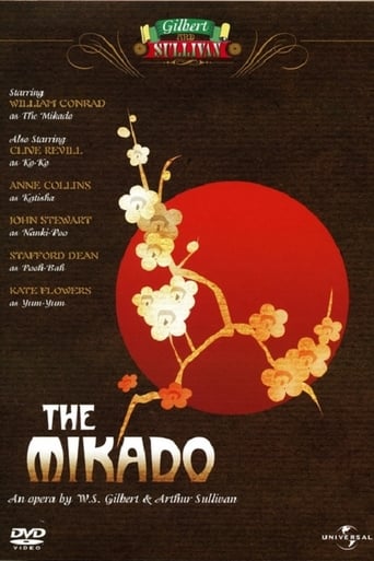 Poster of The Mikado