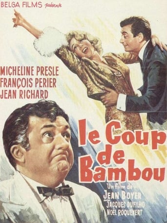 Poster of Le Coup de bambou