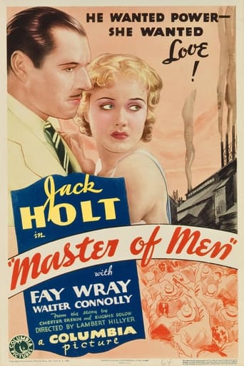 Poster of Master of Men