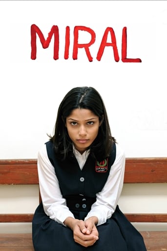 Poster of Miral