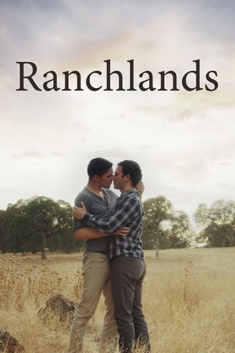 Poster of Ranchlands