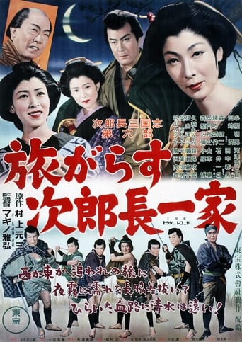 Poster of Jirocho, the Hunted