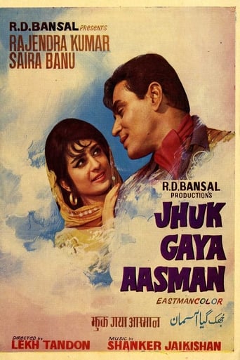 Poster of Jhuk Gaya Aasman