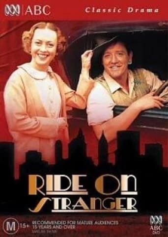Poster of Ride On Stranger