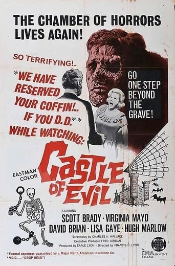Poster of Castle of Evil