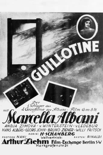 Poster of Guillotine